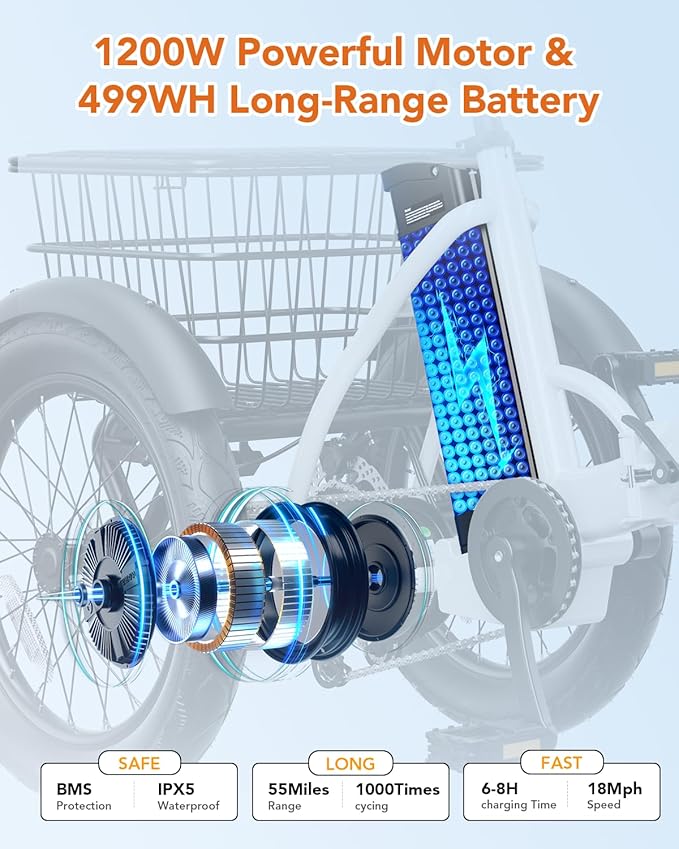 Qlife Triker Electric Bike, Peak 750W/1200W Brushless Motor Folding Trike Ebike, 499Wh Removable Battery, Step-Thru 3 Wheel Electric Bicycle, Up to 55 Miles, 20 Tire Tricycle for Adults