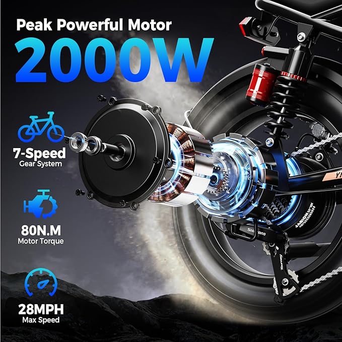 Electric Bike for Adults Teens,3000W/2000W Peak,20"/16" Fat Tire Off Road Dirt Ebike,80/55 Miles LongRanger,32/28 MPH E Bike Bicycles, Fat Tire All Terrain E-Bike,E Bike for Hunting,YR20 with Footrest