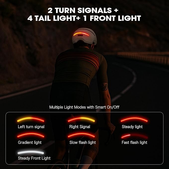 Shinmax Bike Helmet with Turn Signals, NTA Certified up to 45km/h, Bicycle Helmet for Men Women with USB Rechargeable Rear Light, Viser, Cycling Helmet for E-Bike & S-Pedelec,Scooter, Commuter, Adults