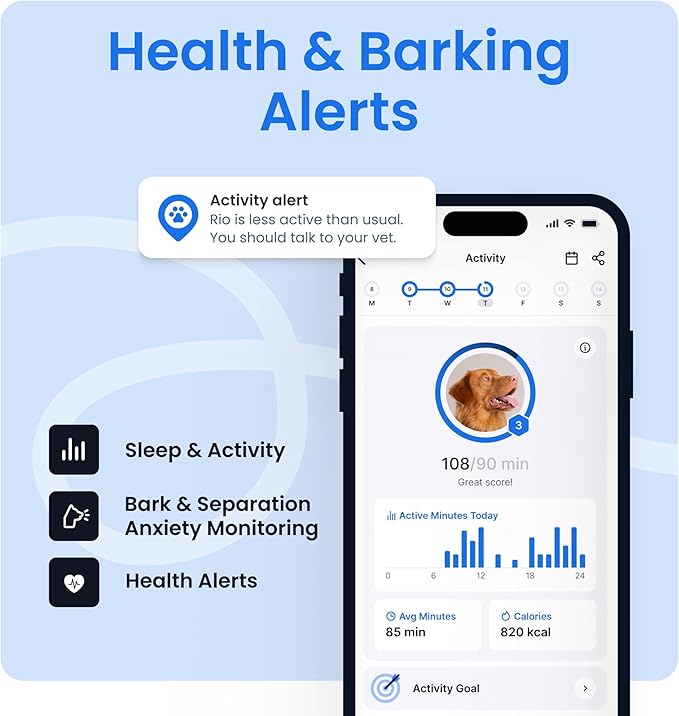 Tractive Smart Dog GPS Tracker with 6 Month Subscription | Live Pet Tracker with Virtual Fence | Vital Signs Monitoring of Heart & Respiratory Rate | Bark Monitoring | Dog Collar Attachment (Black)