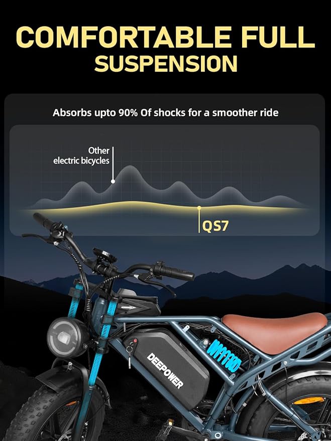 DEEPOWER Electric Bike for Adults,1500W Peak Motor,30MPH Ebike,48V 960WH Battery, 35-50 Miles,20" Fat Tire Electric Dirt Bike, Shaman0 7-Speed Ebikes