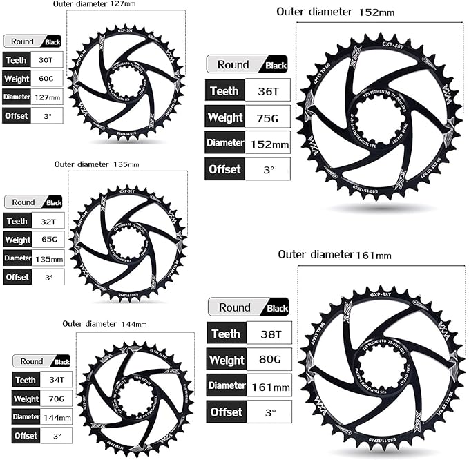 YBEKI Narrow-Wide Chainring 30T-38T - CNC 7075-T6 Aluminum MTB Chainwheel for SRAM GXP/XX1/X01 (3mm/6mm Offset) | Eagle Tooth Design | Ultra-Light 60-80g | Hard Anodized Black