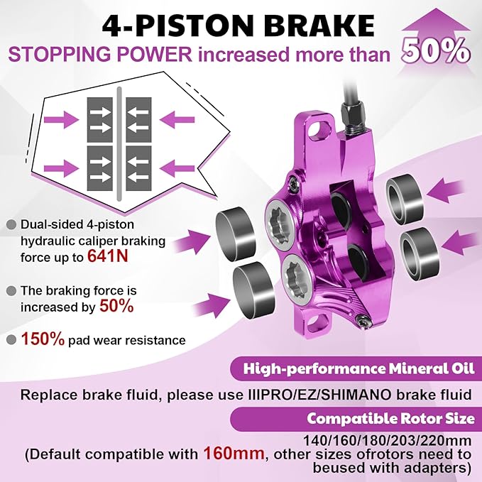 BUCKLOS IIIPRO MTB 4 Pistons Hydraulic Disc Brake Set Front 800mm and Rear 1550mm with Ceramic Brake Pad for Mountain Bike(Pre-Bled)
