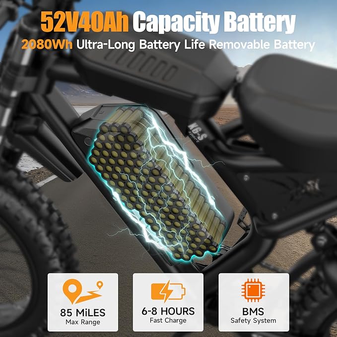 Fat Tire Electric Bike for Adults, UL2849 Certified 90% Pre-Assembled Folding E-Bike with Removable Battery & Cargo Rack