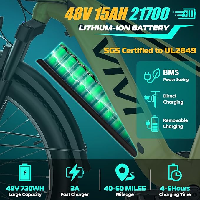 Vivi ACE01 Electric Bike for Adults,26" x 4.0 Fat Tire Ebike,1500W Peak Motor Torque Sensor Electric Mountain Bike,25MPH Electric Bicycle with 48V 15AH Battery,Hydraulic Brake,SGS Certified to UL2849
