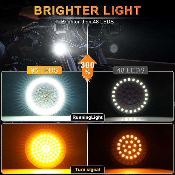 LivTee Extremely Bright Front Turn Signals & Running Switchback LED Lights Panel with 1157 Base Compatible for Harley Dyna Street Glide Road King, White/Amber