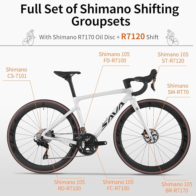 SAVADECK Carbon Road Bike,Lightweight Full Carbon Racing Bicycle with Shimano 105 R7120 24S Shift Groupset and Hydraulic Oil Disc Brake Bike