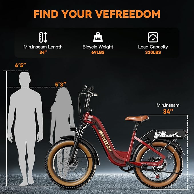 1500W Motor Electric Bike for Adults 80 Miles 30MPH Ebike 20" x 4 Fat Tire 48V 20Ah Removable Battery Mountain E Bike Commuter Front Suspension Bicycles Men Women