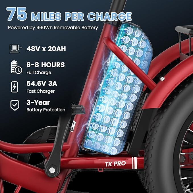 MOONCOOL Electric Trike for Adults, 500W/750W 48V Electric Tricycle for Adults Peak Power 1500W, 20"x3.0" Fat Tire 3 Wheel Electric Bike, Folding Aluminum Adult Tricycle with Removable Battery