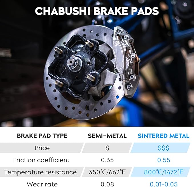 Sintered Brake Pads Set Front and Rear for Harley FLHT/FLHTi Electra Glide Standard, Flhtcu-i Electra Glide Ultra 2000-2007 Replacement Brake Pads Set
