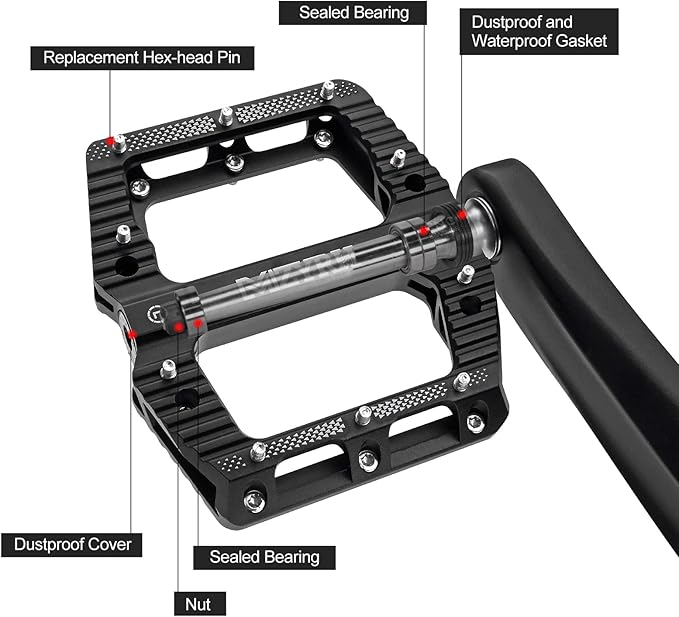 MZYRH Road/Mountain Bike Pedals MTB Pedals Bicycle Flat Pedals 3 Bearings 9/16” Aluminum Alloy Bicycle Platform Pedals for BMX MTB