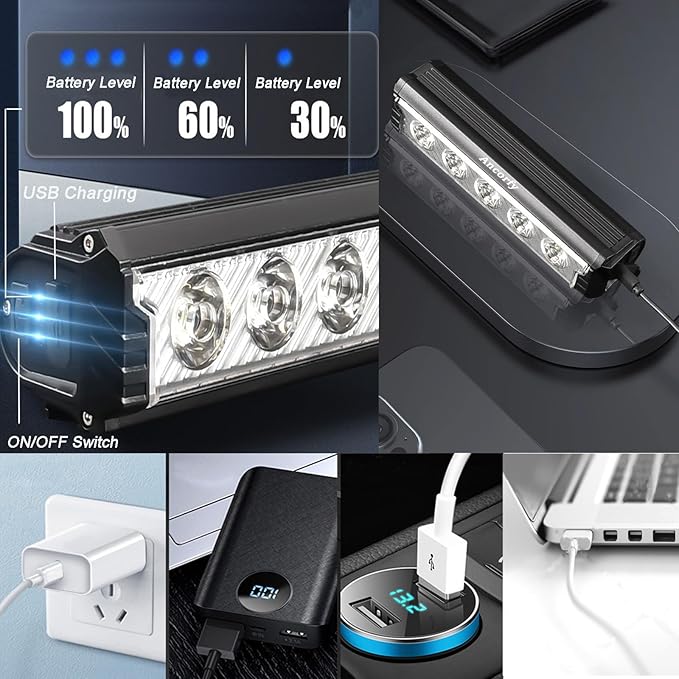 Super Bright LED Bike Light, USB Rechargeable Bicycle Headlight, Waterproof Bike Headlight, 5 Modes 2500 Lumen Bicycle Headlight, MTB Off-Road Cycling Commuting