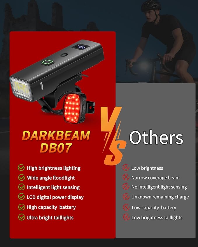DARKBEAM Bike Lights for Night Riding, USB-C Rechargeable Bicycle Lights Set, Super Bright Bike Headlight and Back Taillight 4+5 Modes, Easy to Install for Men Women Kids Road Mountain Cycling