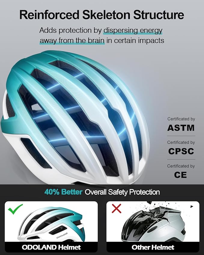 Odoland Adult Bike Helmet - Super Ventilation & Impact-Resistant Frame, Adjustable Dial System Lightweight Bicycle Helmet for Mountain, Commuting, Road Cycling