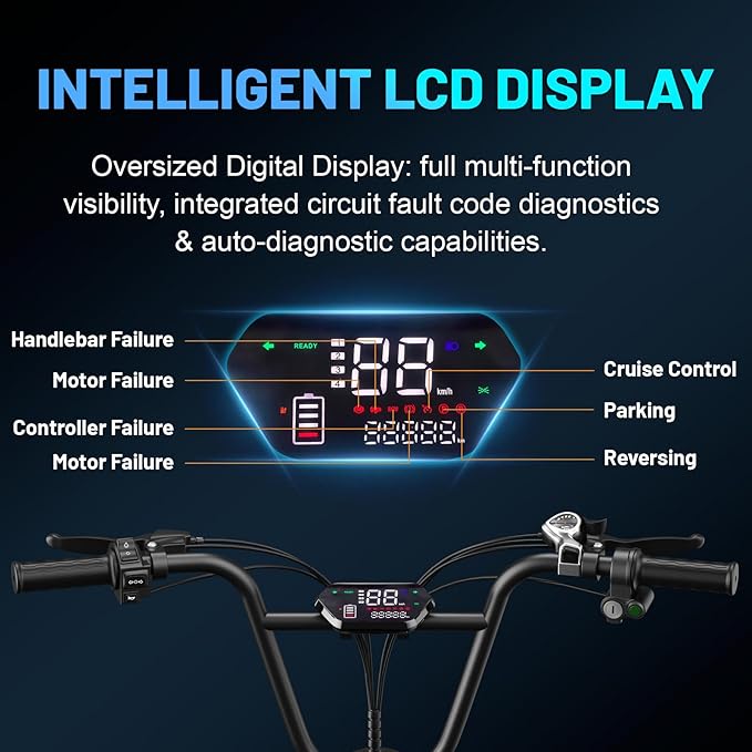 Electric Mountain Bike for Adults, 1500W Peak Motor Ebike, 28 MPH and 60 Miles PAS Range, 20 Inch Fat Tire Dirt E Bike for All-Terrain, 7 Speed, Electric Bicycles with 48V 15Ah Removable Battery