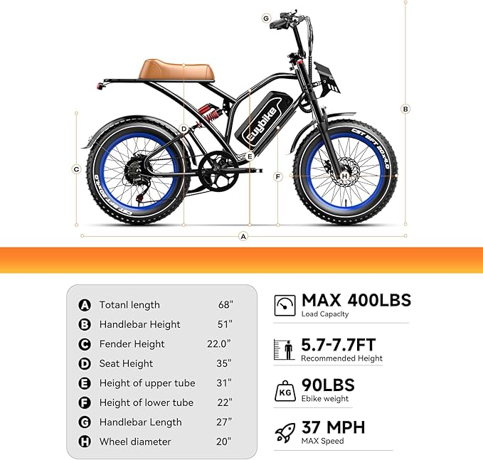 EUYBIKE Electric Bike for Adults, 2000W/3000W Peak Single/Double Motor with 48V/52V 25AH/30AH Battery, 20"x4.0" Fat Tires 35MPH/37MPH Ebike, Dual Hydraulic Disc Brake Full Suspension Electric Bicycle
