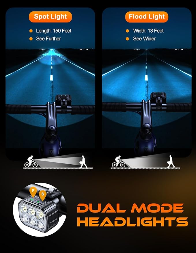 Bike Lights Super Bright, Rechargeable Bicycle Lights Set Multiple Modes, Waterproof Bike Lights for Night Riding/Cycling Safety, Front and Back Bike Reflectors Light, Long Battery Life
