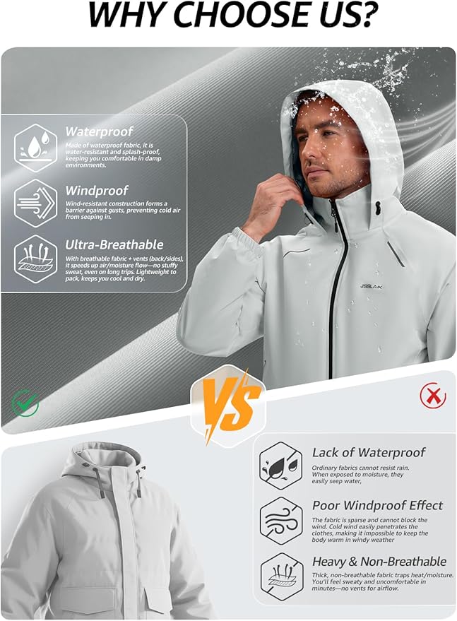 Men's Rain Jacket Waterproof Windproof Breathable for Hiking Cycling Commuting with Hood & Pockets