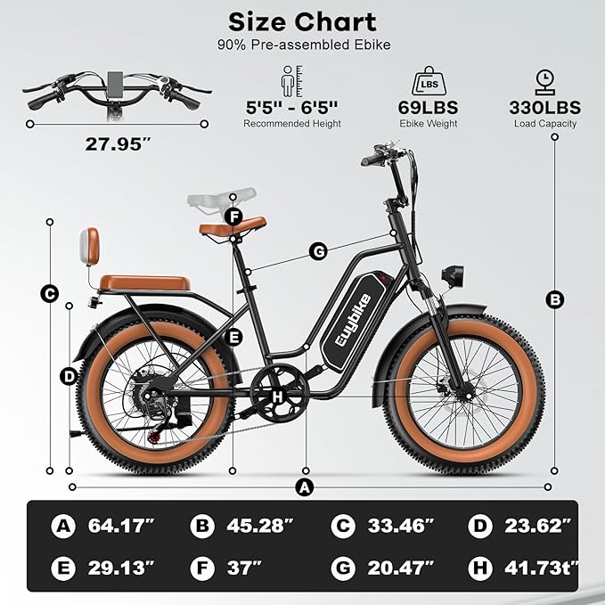 EUYBIKE Electric Bike for Adults, 20"x 4" Fat Tire 35MPH Ebike, 1450W Peak Commute Bike with 48V 20AH Removable 960WH Battery, 80 Miles Max Range 7-Speed Dual Disc Brake 2 Seat Electric Bicycle