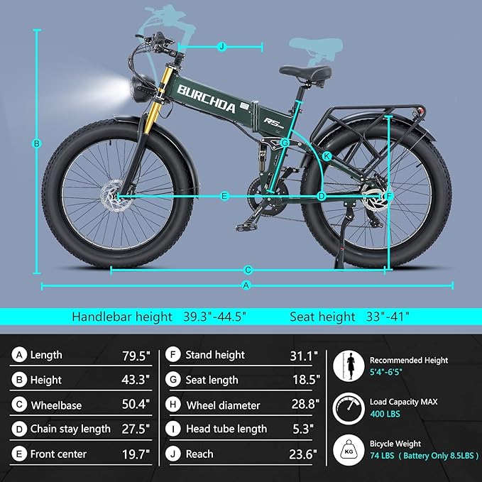 2026 Upgraded Dual Motors AWD Electric Bike for Adults 5000w/3000W/1500W Motor Dirt Ebike 40MPH/30MPH 52V/48V 30Ah/20Ah Battery Up to 90 Miles Long Range 26" Fat Tire Bicycle for Commute Mountains