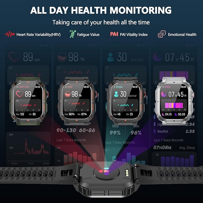 Military Smart Watch with GPS and Map(Answer/Make Call), Smartwatches with Health Monitor, Compass/Altitude/Air Pressure,100+ Sport Modes, Fitness Tracker for Android/iPhone (with GPS+Map, Gray)