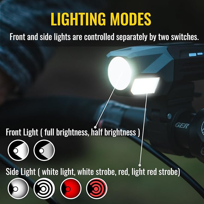 Bike Light Set, Rechargeable Bicycle Lights for Night Riding Front and Rear, Powerful Waterproof Bike Headlight, Easy to Install for Men Women Kids Road Mountain Cycling