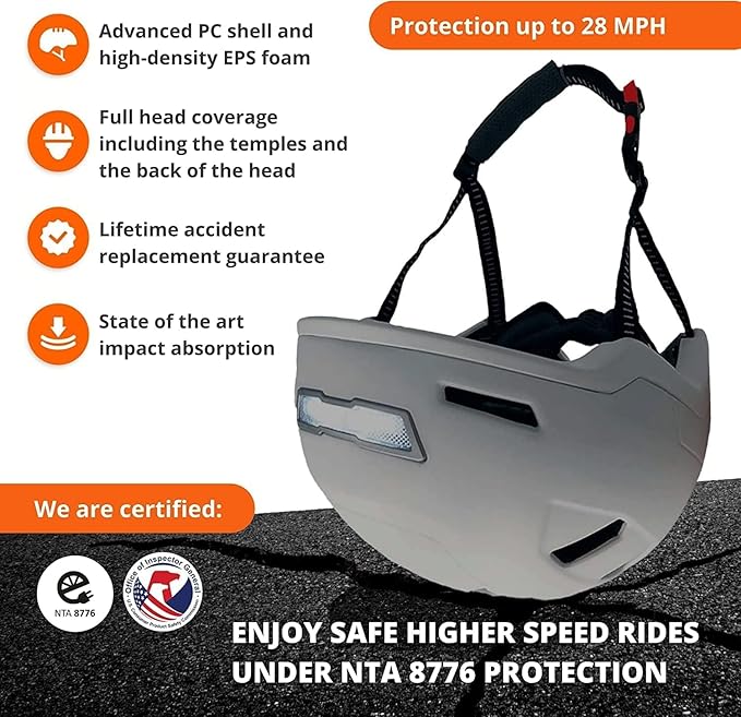 XNITO Bike Helmet with LED Lights - Urban Bicycle Helmet for Adults, Men & Women - CPSC & NTA-8776 Dual Certified - Class 3 E-Bikes, Scooters, Onewheel, Commuter, Mountain