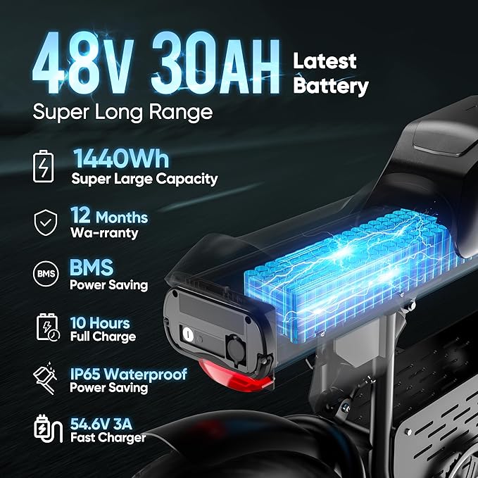eAhora DL2000 (2025 Version) Electric Bike for Adults, Peak 4000W/1700W 44MPH/36MPH Dual/Single Motor Ebike, 52V 30Ah 60-90 Miles Long Range Electric Bicycle, Fat Tire Full Suspension Hydraulic Brake