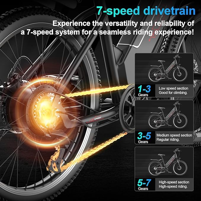 ASKGO Electric Bike for Adults, 1500W Peak Motor, 25Mph, 65Miles, 48V 10AH Removable Battery, 26“ Mountain Ebike with 7-Speed Gear for Beach Snow Commuter