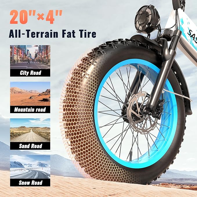 1500W Electric Bike for Adults Full Suspension,48/52v 20AH Electric Dirt Bike with 20" x 4.0 Fat Tire, Max 30+MPH & 70 Miles Electric Bicycle, Ebike for Snow, Mountains, Road UL Certified