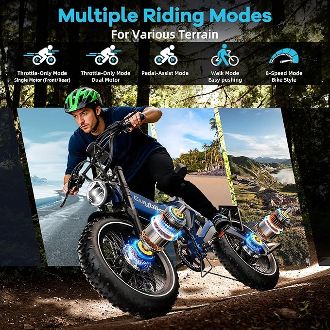 3000W/2000W Peak Dual Motor/Single Motor Foldable Electric Bike for Adults, 52V 30Ah Removable Battery, 35 MPH & 120 Miles, 20"x4.0" Fat Tire Mountain Bicycle, Magnesium Alloy Frame Dirt Ebike