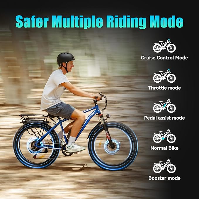 [UL Certified] Electric Bike for Adults with Peak 1500W Brushless Motor, 48V 15AH 35-60 Miles Battery Electric Bicycle, 26" Fat Tire Mountain Bike 28MPH 7 Speed Gears Ebike for Work,Off Road