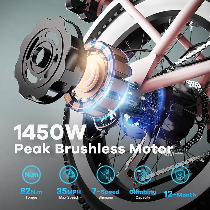 EUYBIKE Electric Bike for Adults, 20"x 4" Fat Tire 35MPH Ebike, 1450W Peak Commute Bike with 48V 20AH Removable 960WH Battery, 80 Miles Max Range 7-Speed Dual Disc Brake 2 Seat Electric Bicycle