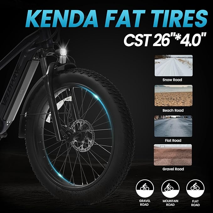 VELOWAVE Electric Bike for Adults Peak 1200W BAFANG Motor 28MPH Mountain Ebike 47.97V 14.4AH Removable LG Cells Battery 26'' Fat Tire E Bike Shimano 7-Speed