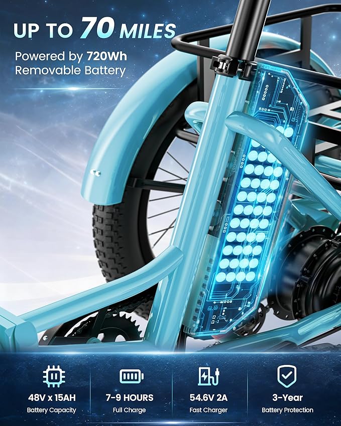 MOONCOOL Electric Trike for Adults, 500W/750W 48V Electric Tricycle for Adults Peak Power 1500W, 20"x3.0" Fat Tire 3 Wheel Electric Bike, Folding Aluminum Adult Tricycle with Removable Battery