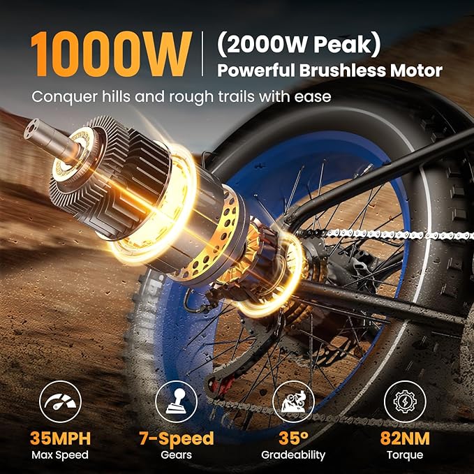 EUYBIKE Electric Bike for Adults, 2000W/3000W Peak Single/Double Motor with 48V/52V 25AH/30AH Battery, 20"x4.0" Fat Tires 35MPH/37MPH Ebike, Dual Hydraulic Disc Brake Full Suspension Electric Bicycle