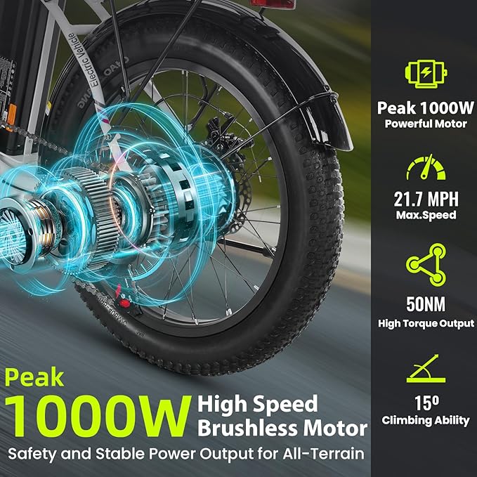 Vivi MT20UL Foldable Electric Bike 20" x3.0 Fat Tire Electric Bike with 48V 499.2WH Removable Battery, Peak 1000W, Up to 50 Miles EBike, 7-Speed, 21.7MPH, Cruise Control, SGS Certified to UL2849