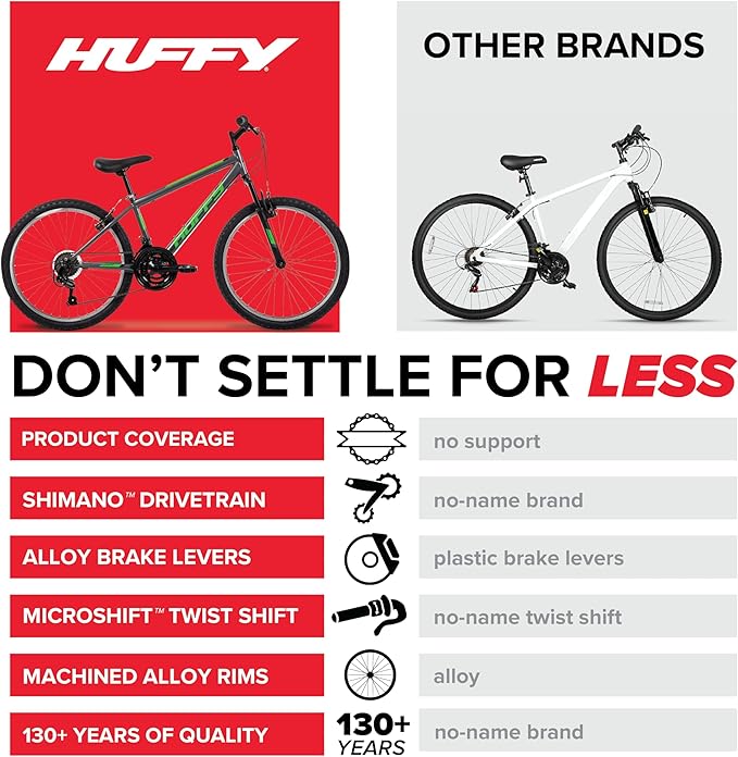 Huffy Stone Mountain Bike for Men and Women, 20”/24”/26”, 6-Speed (20”) or 21-Speed, Front or Dual Suspension (Varies), Multiple Colors, Adjustable Saddle, Shimano Equipped, All-Terrain Tires