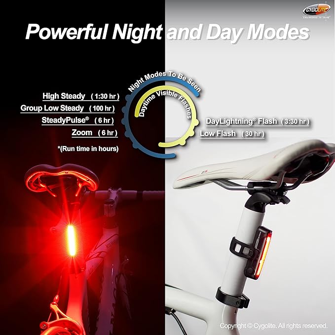 Cygolite Hotrod 120, 90, 50 Lumen Bicycle Tail Light Models- Night & Daytime Modes– Wide Glowing LEDs- Compact Sleek– IP64 Water Resistant– Sturdy Flexible Mount- USB Recharging–Great for Busy Roads