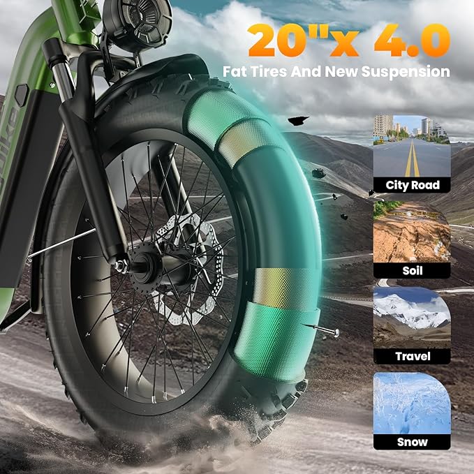 1500W Electric Bike for Adults,48V 20/60Ah Removable Battery Max Range 80Miles & 30MPH Electric Bicycle,20''×4" Fat Tire Ebike,Adult Electric Bicycles for Commute Beach Snow,E-Bike UL Certified