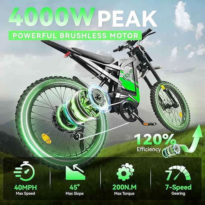 Electric Dirt Bike for Adults, 4000W Peak Motor 40MPH Electric Motorcycle, 48V 32Ah Removable Battery 75Miles Ebike, Fat Tires Off-Road E-Bike with Full Suspension, Hydraulic Brakes