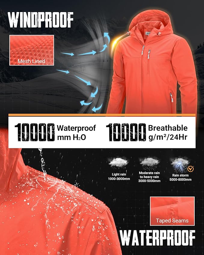33,000ft Men's Packable Rain Jacket Lightweight Rain Shell Jacket with Hood Waterproof Raincoat for Cycling