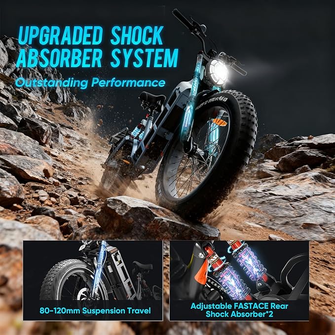 2026 eAhora Juliet Pro 2 EBike - Dual Motor 5400W/1200W 30-43MPH 60V 70Ah 200Mile Long Range Electric Bike for Adults, 20'' Fat Tire Fast Electric Mountain Bike Full Suspension Electric Bicycle