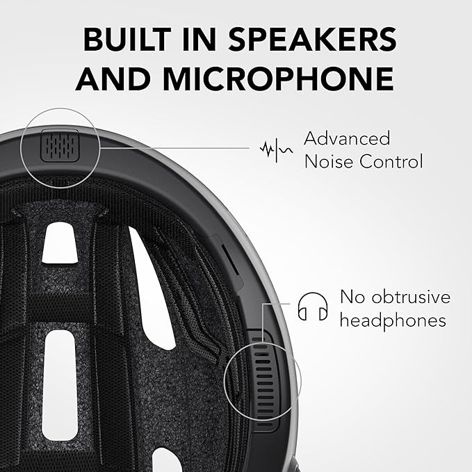 Sena R1 / R1 EVO Smart Communications Cycling Helmet