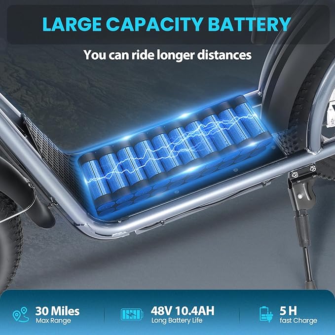 Caroma Electric Scooter with Seat for Adults, 800W Peak Motor, 20MPH & 30Miles Long Range, 20" Fat Tire Commuter E-Scooter with Basket for Grocery, Pets, and Daily Commute