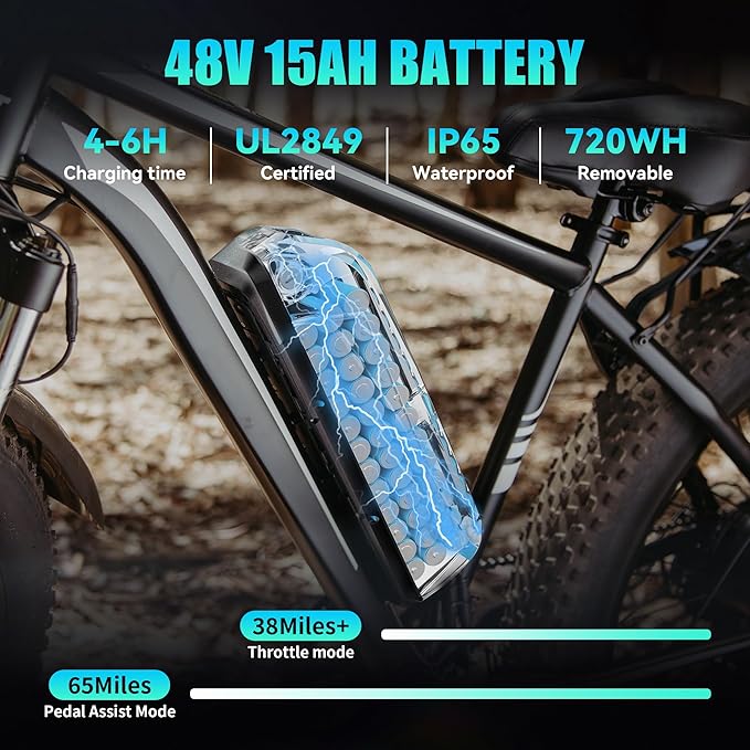 [UL Certified] Electric Bike for Adults with Peak 1500W Brushless Motor, 48V 15AH 35-60 Miles Battery Electric Bicycle, 26" Fat Tire Mountain Bike 28MPH 7 Speed Gears Ebike for Work,Off Road