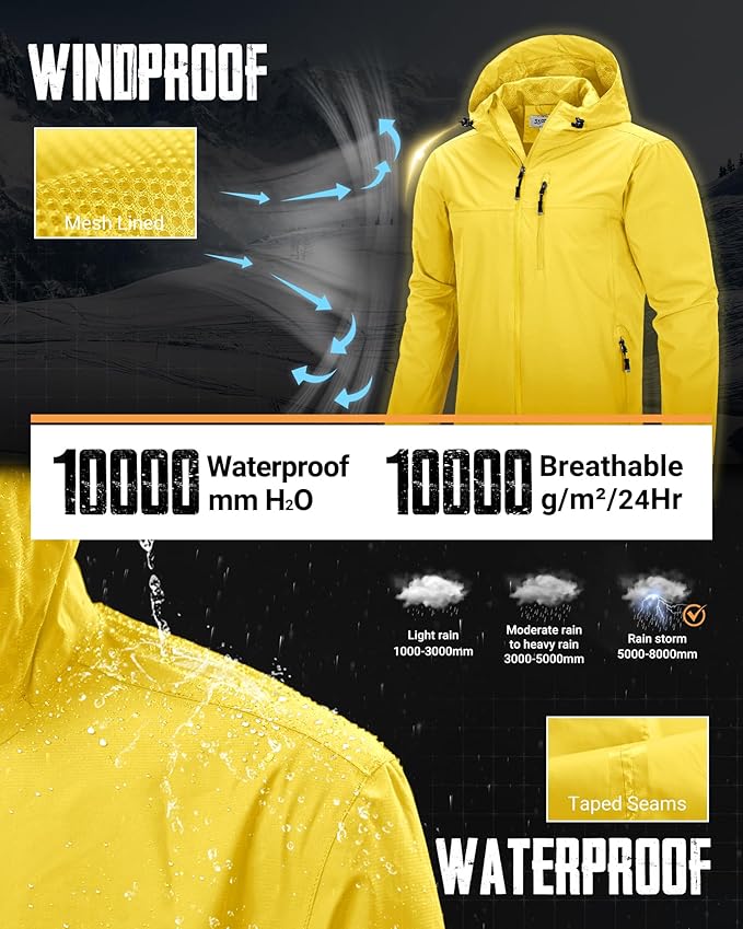 33,000ft Men's Packable Rain Jacket Lightweight Rain Shell Jacket with Hood Waterproof Raincoat for Cycling