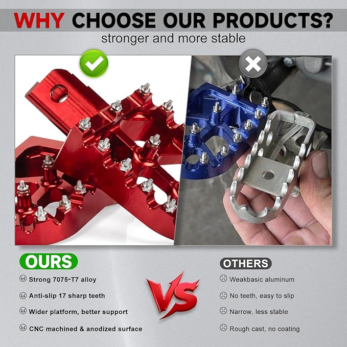 Mini Bike Foot Pegs CNC Anti-Slip Wide Footpegs for CRF50 CRF70 Coleman CT100U CT200U BT200X CC100X CRF XR50 70 110 125 SSR Apollo TaoTao Motorcycle Dirt Bike Pit Bike Pedals(Red)