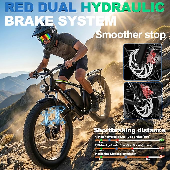 58V Max-Output Dual Motor Ebike, Peak 9000W for Adults 36AH Battery 47MPH 105 Miles Range 24 Inch Fat Tire Electric Bike LCD Display for Man Women