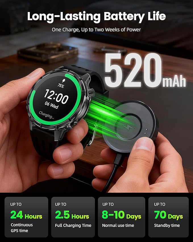 WalkerFit GPS Smart Watch for Men, Multi-Satellite Positioning, Full Metal Body, 520mAh Long Battery Life, 5ATM Waterproof with Bluetooth Call, 1.43" AMOLED Screen, for iPhone/Android, Black